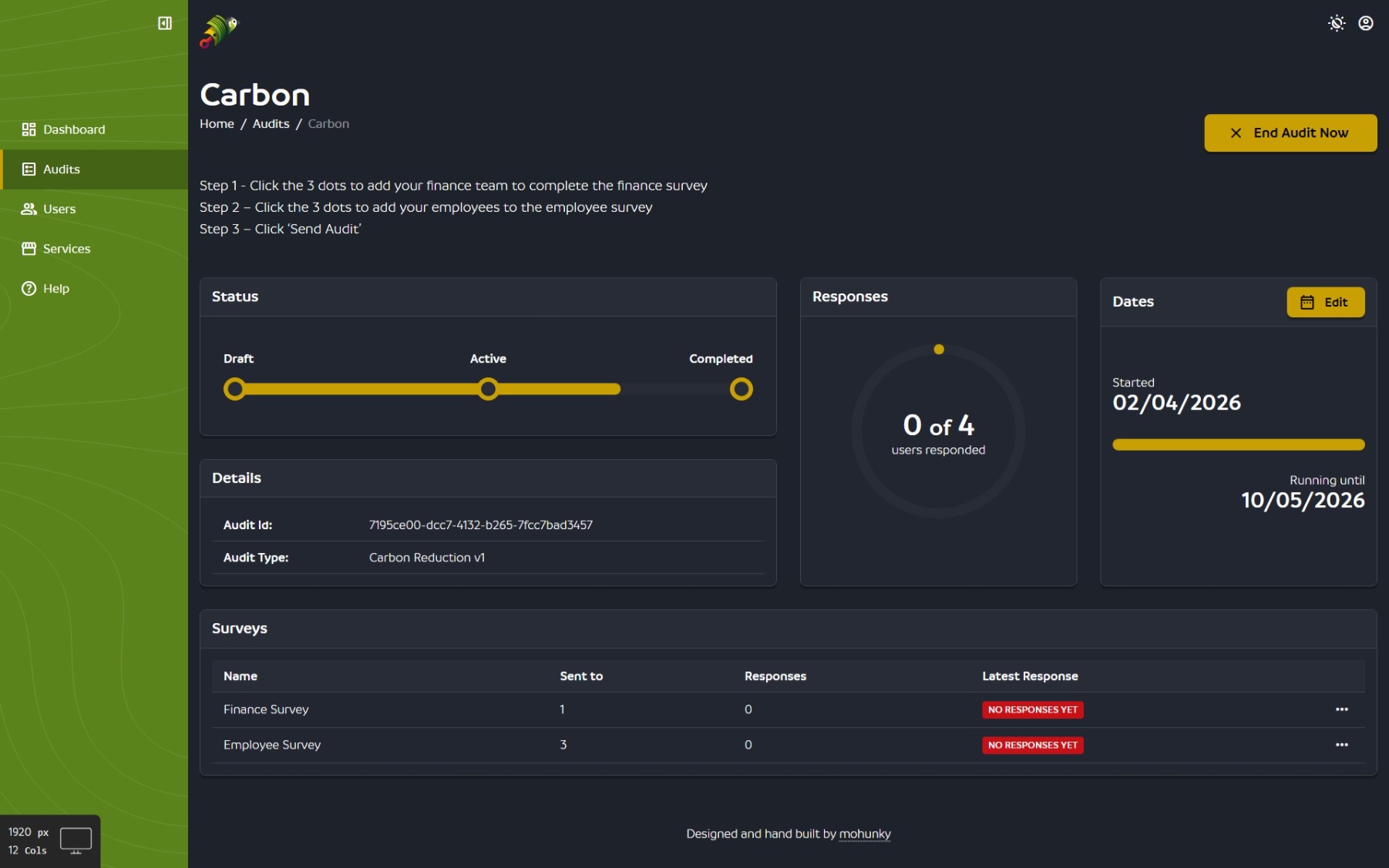 The BidPiston campaign status view.